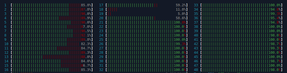 An "htop" session during a game build; highlighting a god-like number of threads.